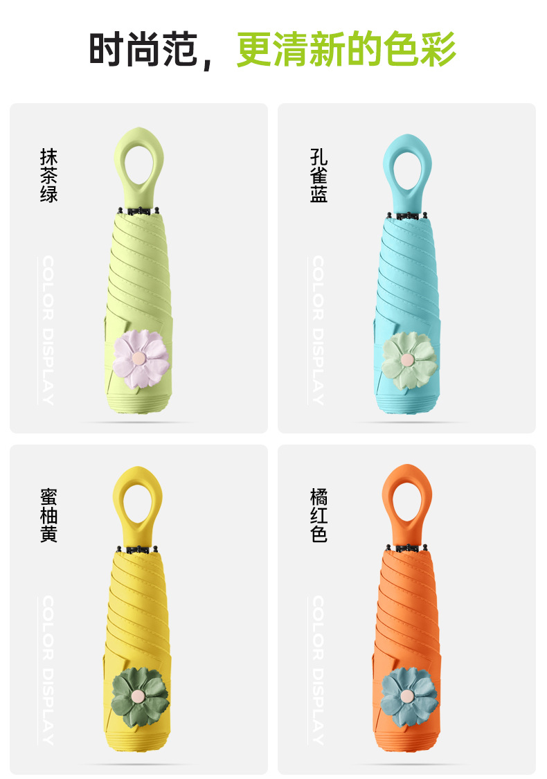 2024新款五折黑胶太阳伞迷你遮阳伞指环口袋伞防晒胶囊伞印刷广告详情15