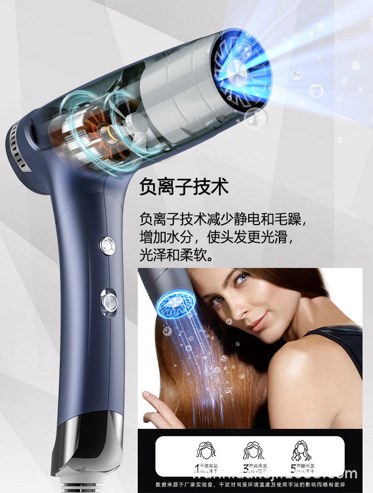源头厂家爆款跨境日规负离子水离子折叠式高速吹风机日规11万转详情4