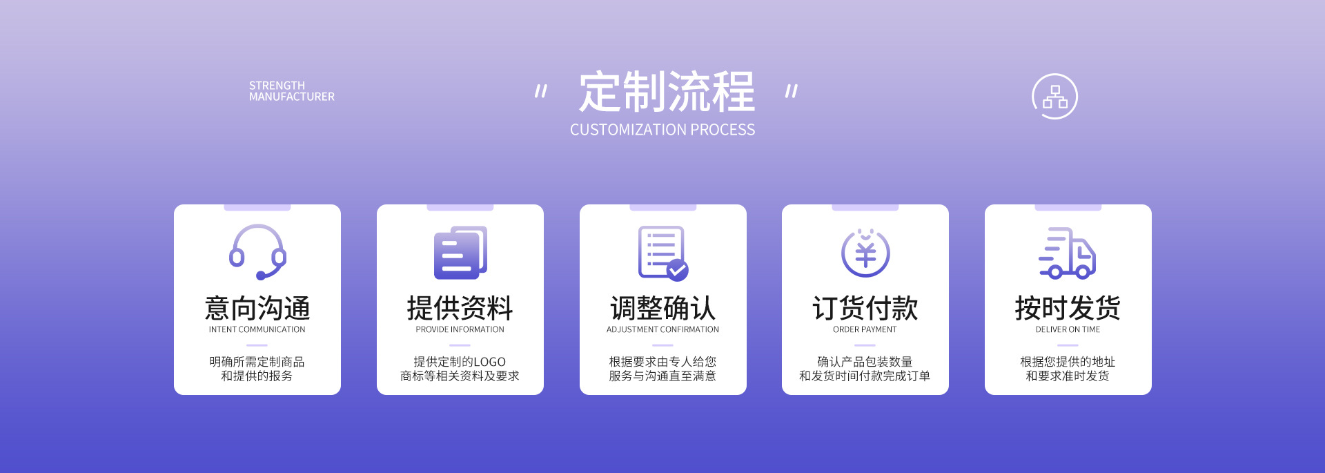 定制亚克力磁吸吧唧砖谷美谷子托动漫周边收纳徽章框吧唧展示架二次元徽章陈列摆座动漫谷子桌面收藏支架周边摆件透明防尘直立展示详情10