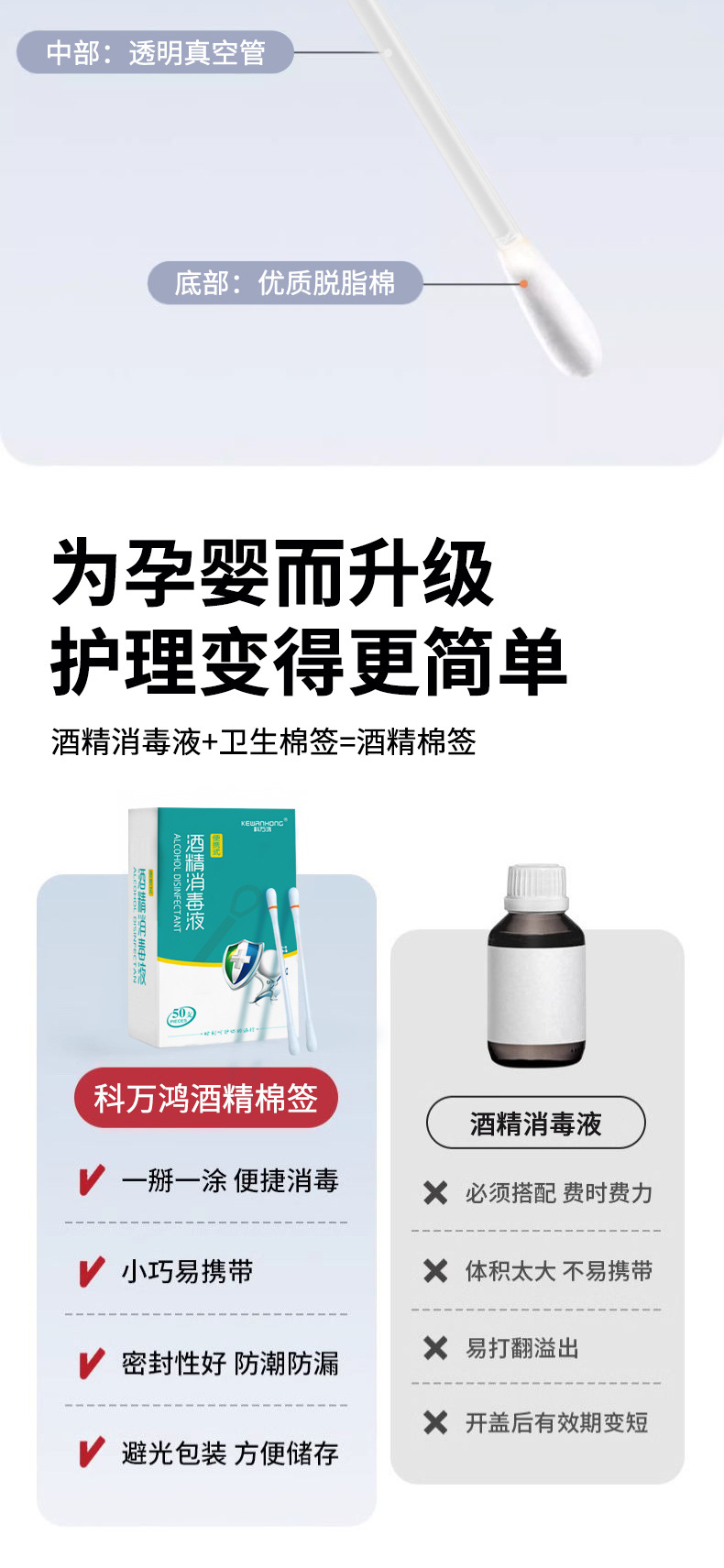酒精棉签一次性碘伏棉棒便携折断式盒装50支家用批发日用详情3