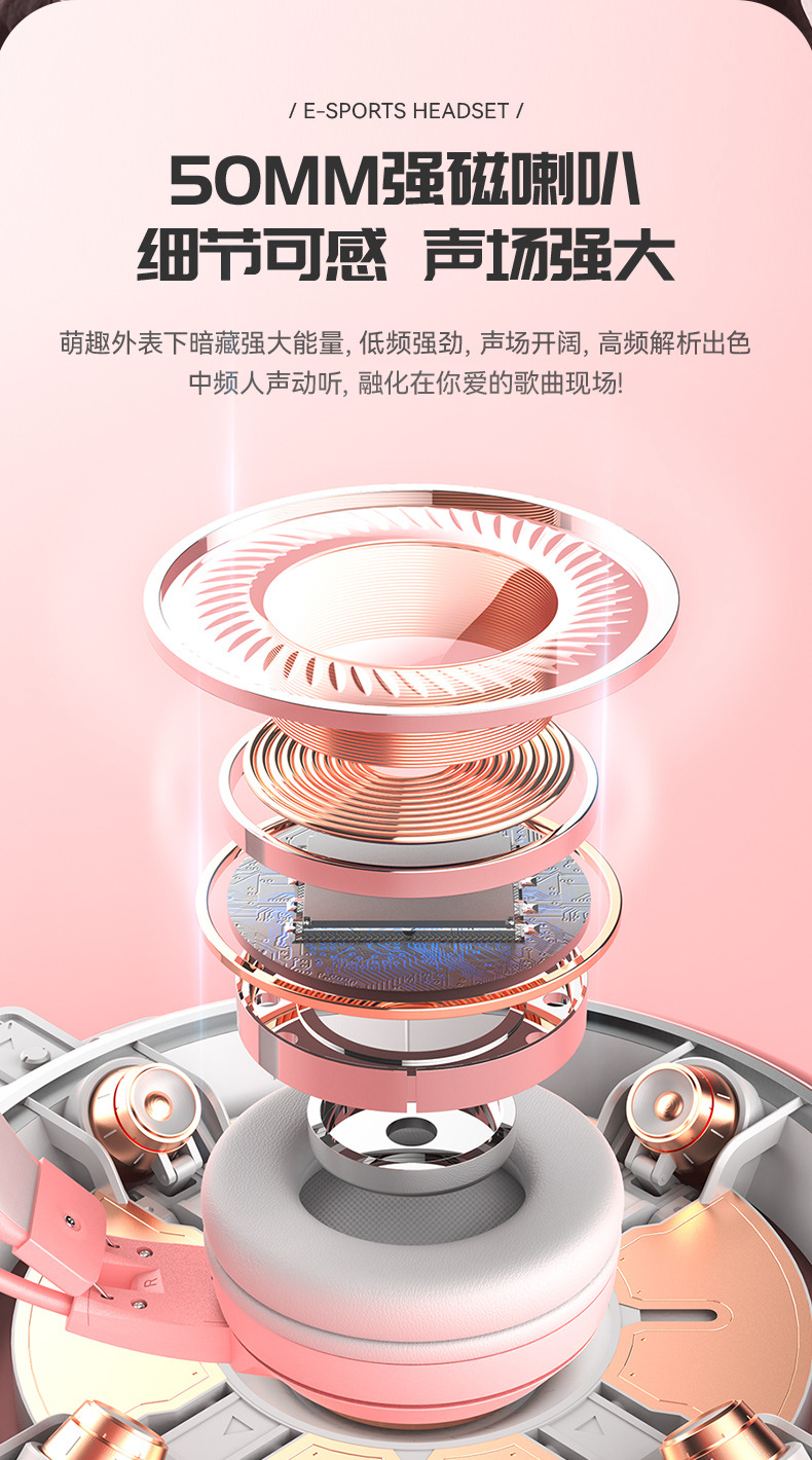 可爱猫耳游戏电脑耳机有线头戴式电竞PS5笔记本耳机带麦跨境专供详情7