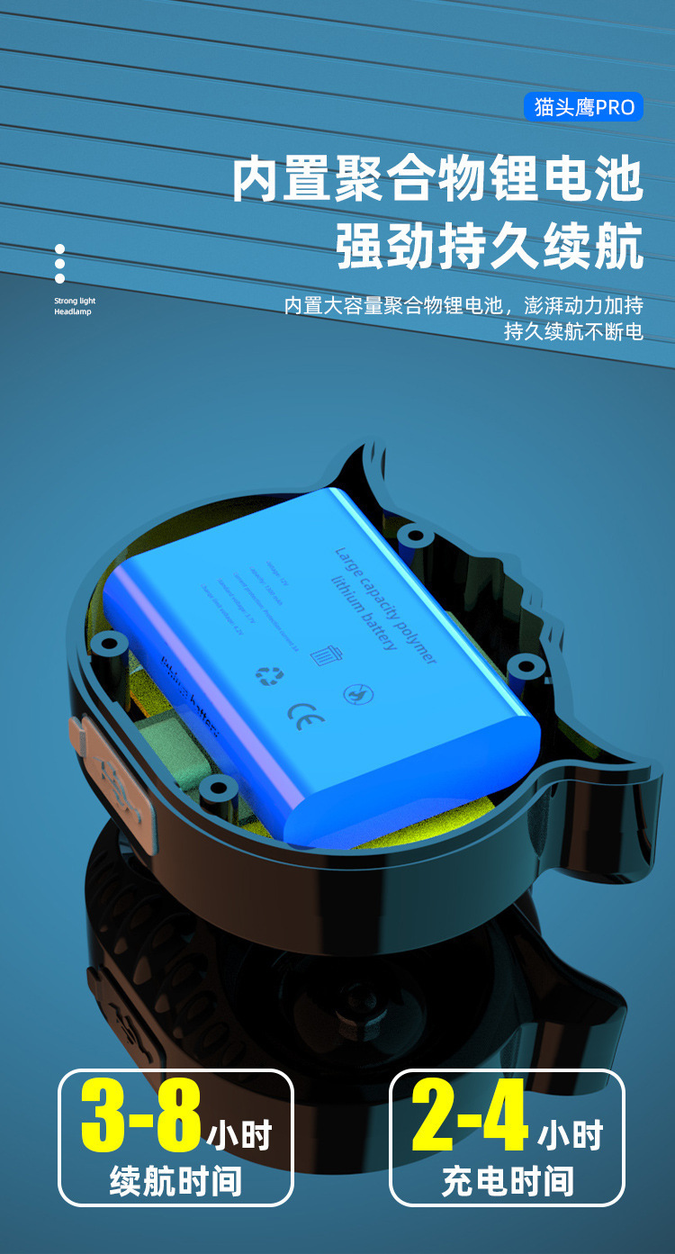 跨境猫头鹰强光感应头灯LED迷你便携户外露营骑行长续航警示头灯详情12