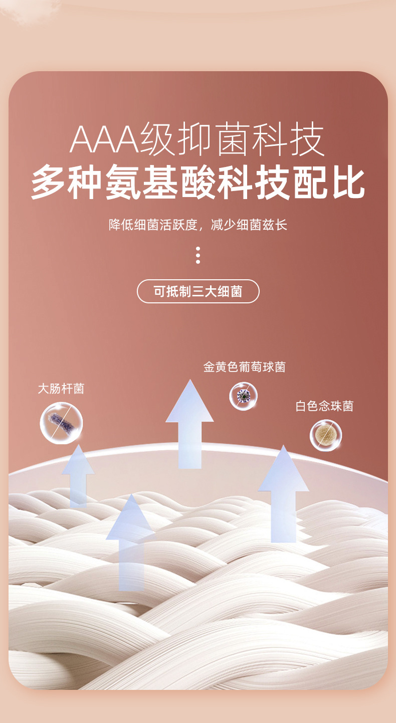 AB面德绒毛毯加厚保暖冬季家用床盖详情6