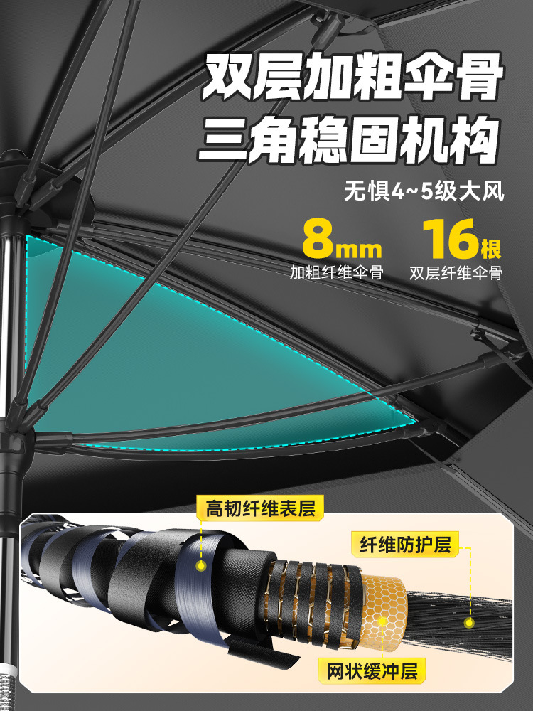 渔之源钓鱼伞钓伞一件代发钓鱼专用雨伞户外露营伞钓鱼伞跨境批发详情13