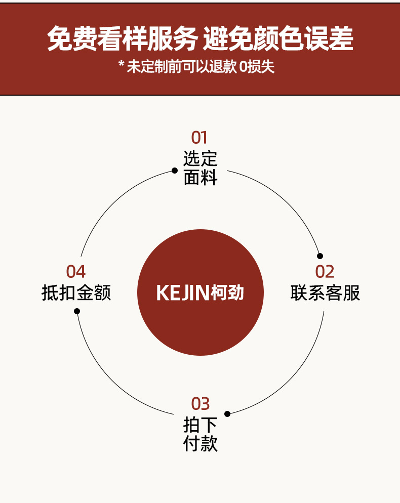窗帘小样样品先看后买遮光窗帘窗纱免费看样定制窗帘成品绍兴柯桥详情5
