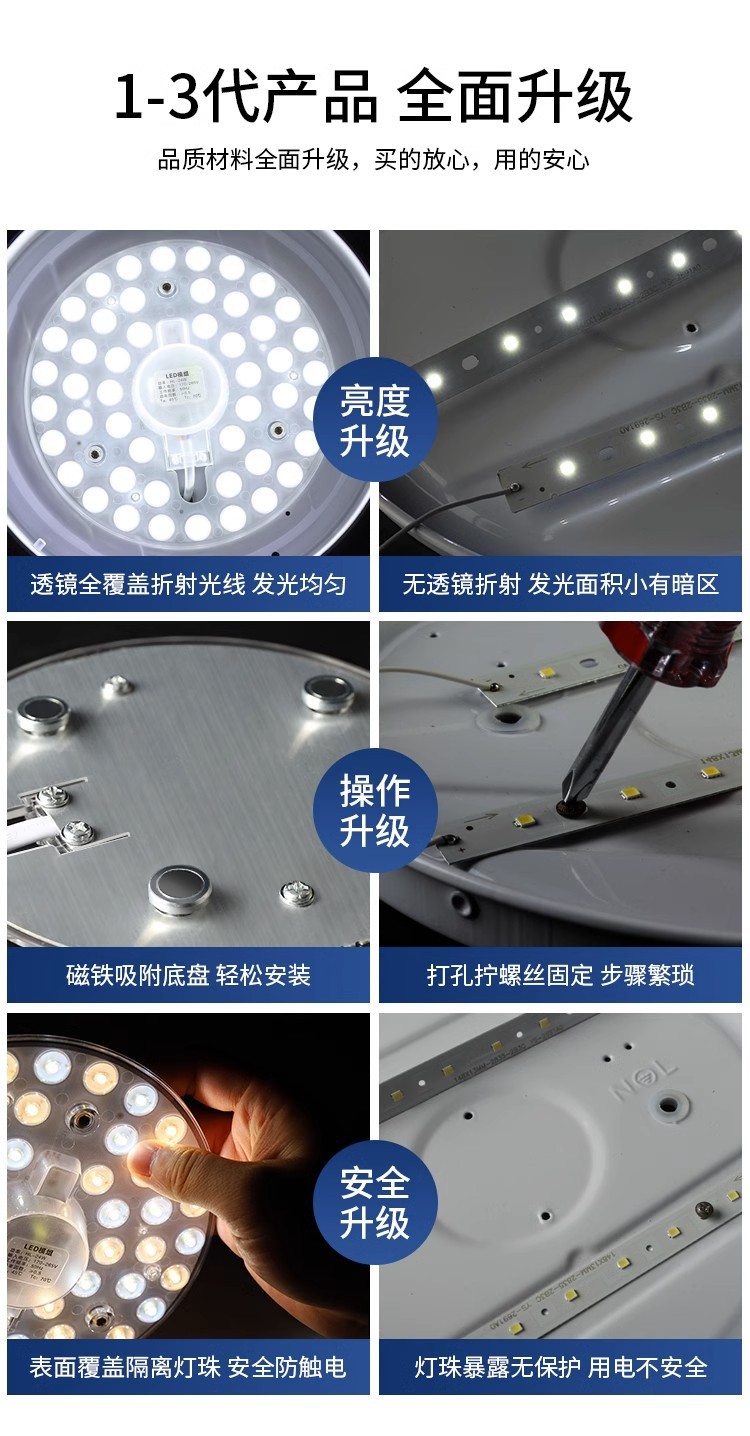 LED吸顶灯替换灯芯圆形灯盘光源家用超亮客厅圆形灯板透镜灯珠详情5