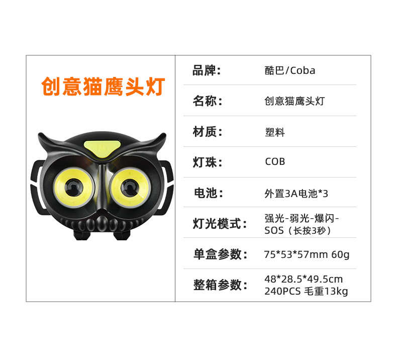Best-selling induction owl headlamp, high-intensity LED mini portable outdoor camping fishing headlamp, COB warning headlamp pic 5