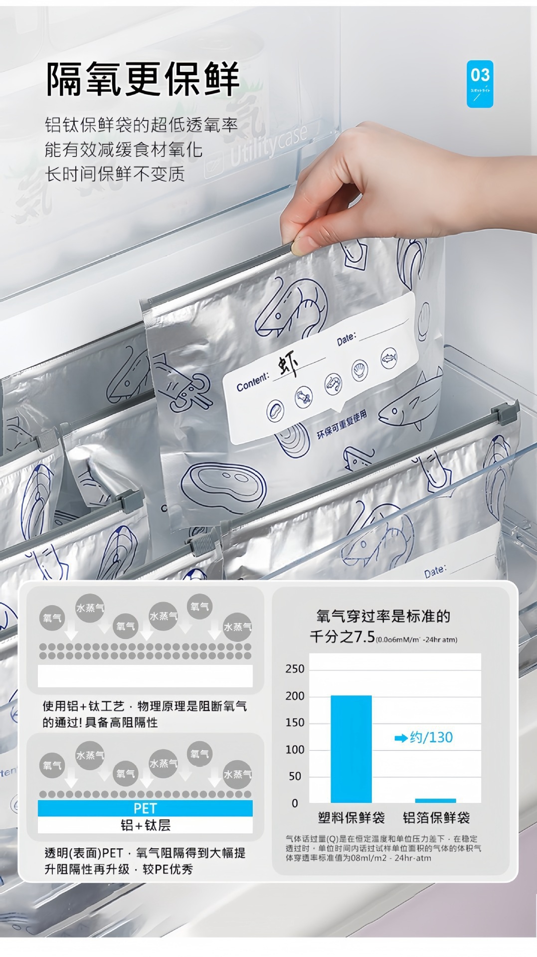 Aluminum foil sealed fresh-keeping bags, food-grade refrigerator refrigeration special self-sealing bags, zipper sealed packaging bags wholesale pic 5