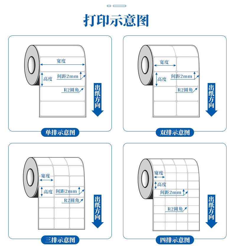 Express thermal printing paper 100*150, self-adhesive label paper, New Year logo stickers, color roll printing pic 20