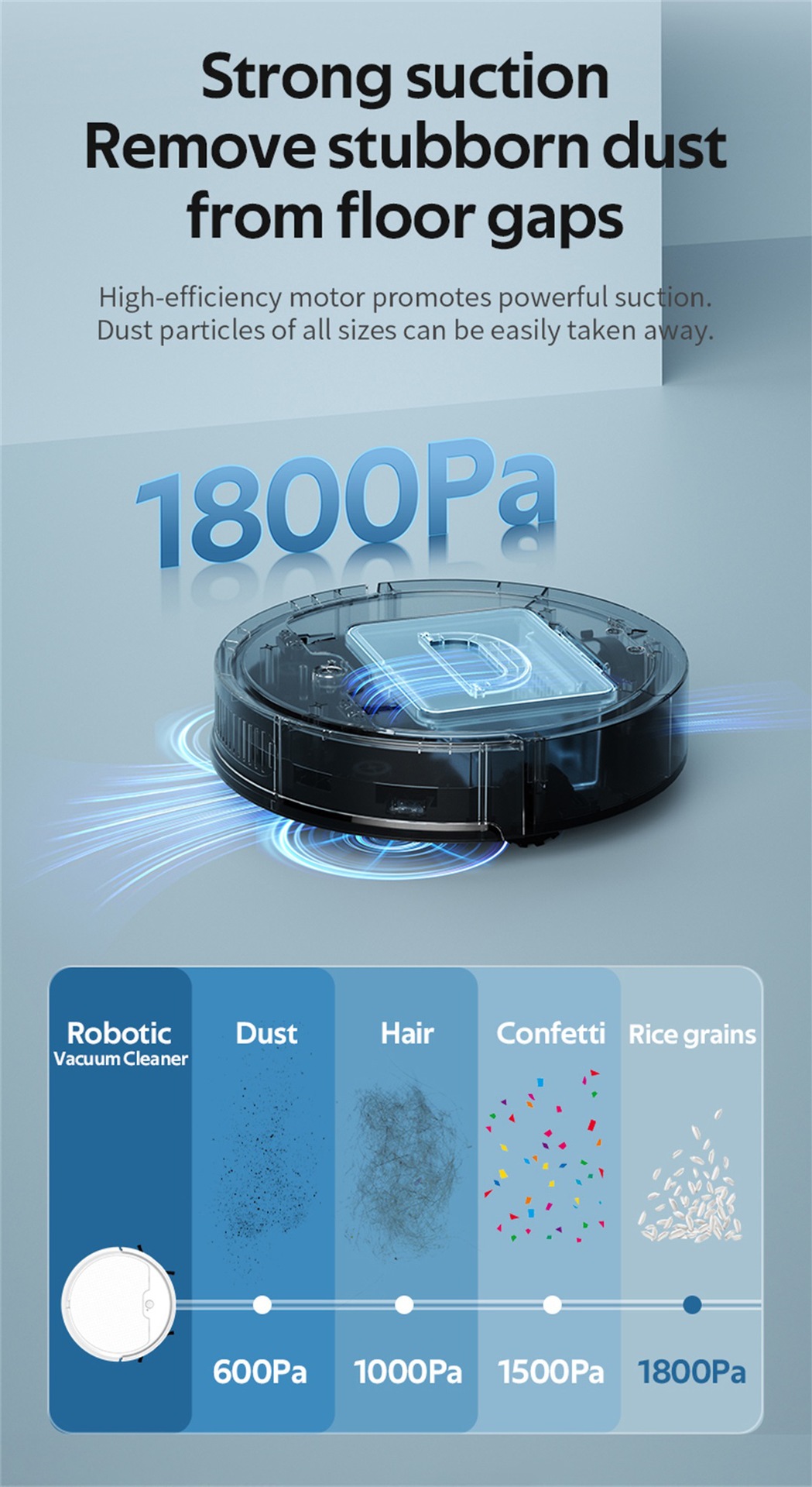 Smart Robotic Vacuum Cleaner for Home, Automatic obowai OB8S详情6