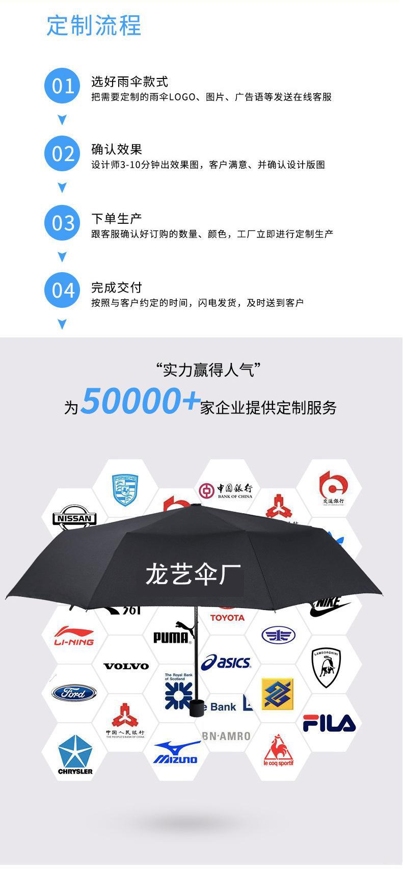 跨境亚马逊热销竖中指伞创意个性全自动三折伞搞怪鄙视学生折叠伞详情16