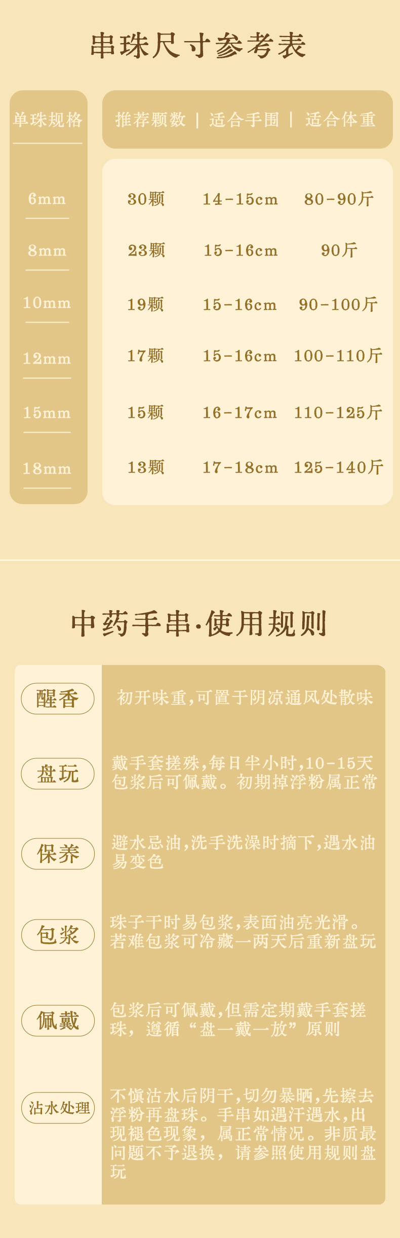 天然合香古法合香珠手工古方制作diy白龙延香珠桶珠单圈文玩佛珠详情5