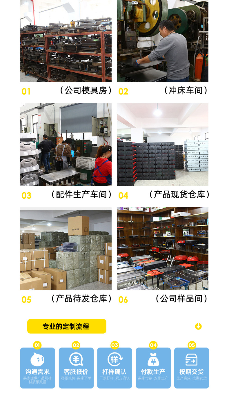 跨境批发烧烤炉户外木炭野外露营烧烤架可煎可烤双面烧烤炉烤肉炉详情3