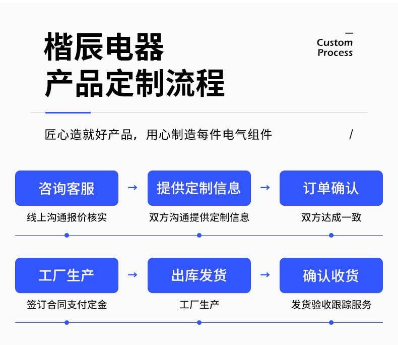 厂家批发大功率中途开关手捏单控不带线床头电器灯明装线按钮开关详情10