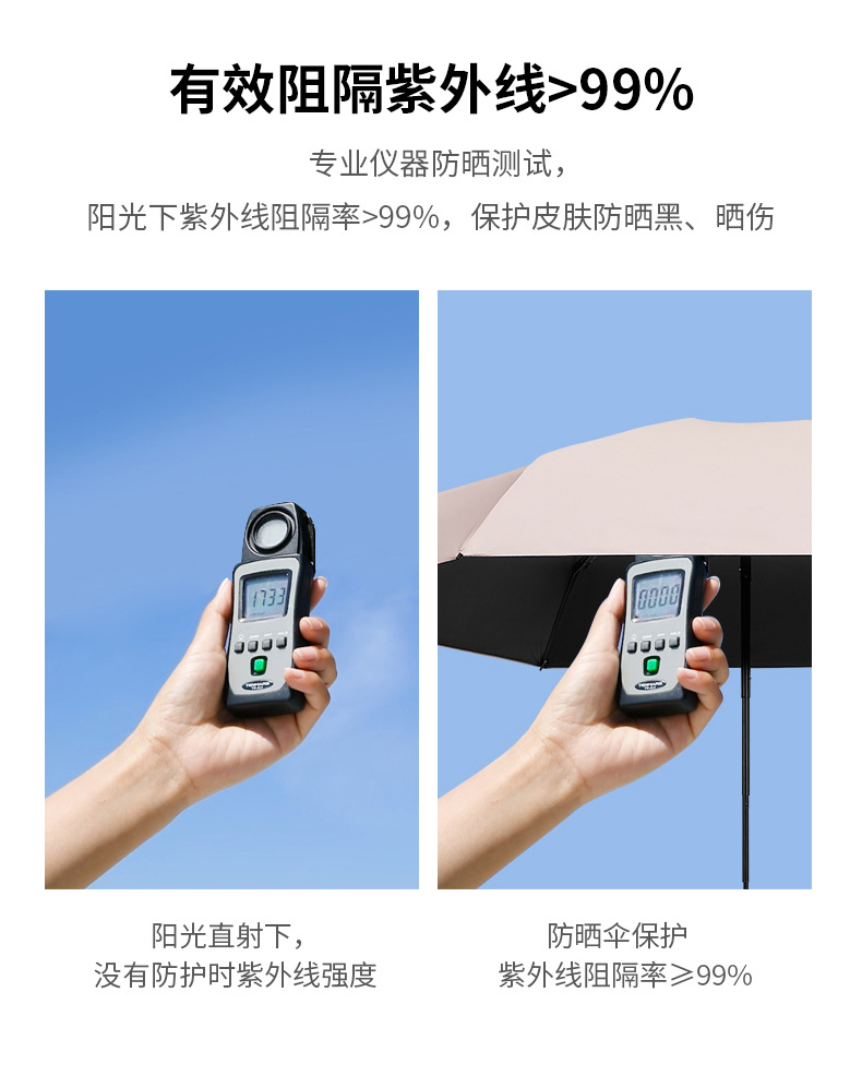 超轻羽毛伞五折迷你伞黑胶防晒伞防紫外线遮阳伞晴雨两用太阳伞详情15