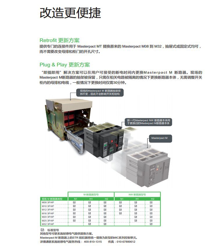 经济型开关 MVS12H 1250A 3P空气断路器 控制器2.0 5.0 6.0默认项详情3