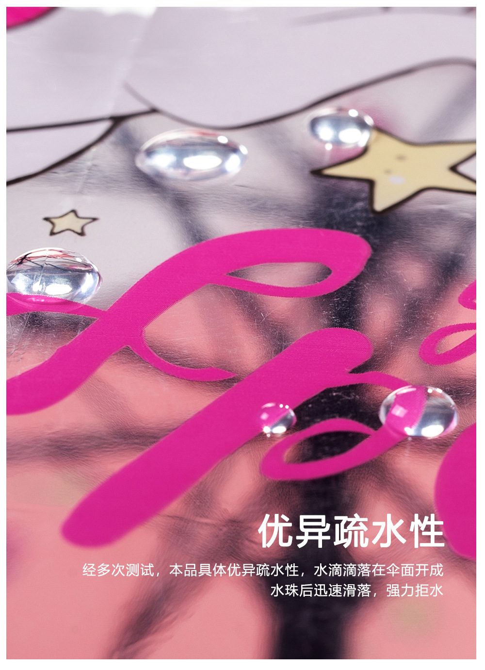 25新款儿童彩色公主伞带包边可爱透明塑料印刷独角兽雨伞现货批发详情7