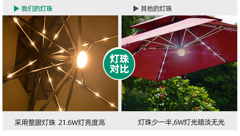 现货黑金钢遮阳伞户外四角伞室外阳篷防风太阳能LED圆形罗马伞详情15