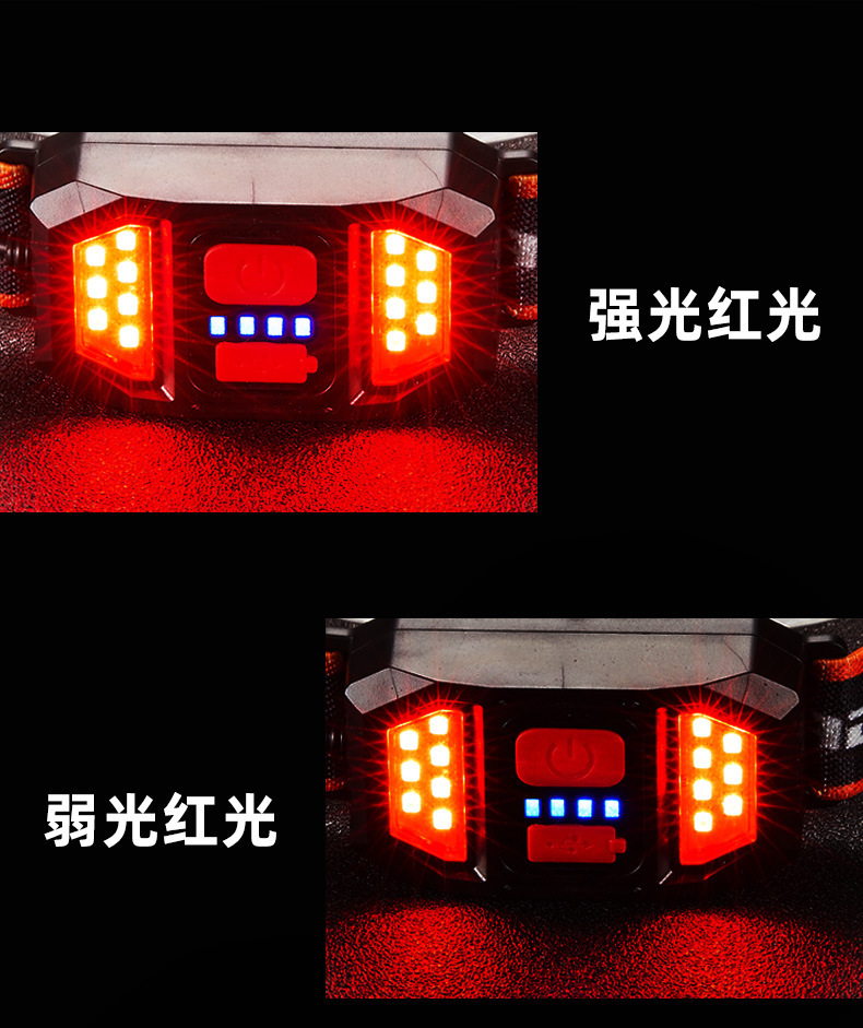 Outdoor LED multi-functional USB charging creative headlamp COB strong light waterproof head-mounted light strip outdoor fishing lamp pic 2