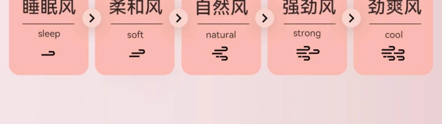 手持小风扇便携式随身迷你usb充电小型静音宿舍办公室桌面上风扇详情16