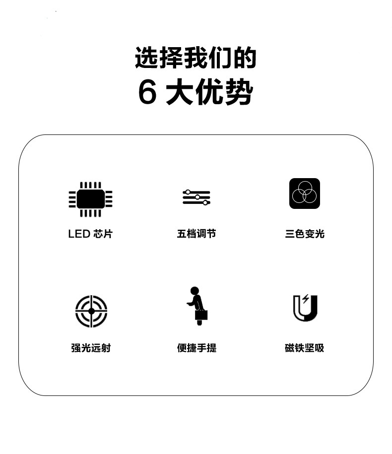 跨境太阳能蓝牙音箱大音量充电灯泡节能夜市地摊灯户外露营照明灯详情3