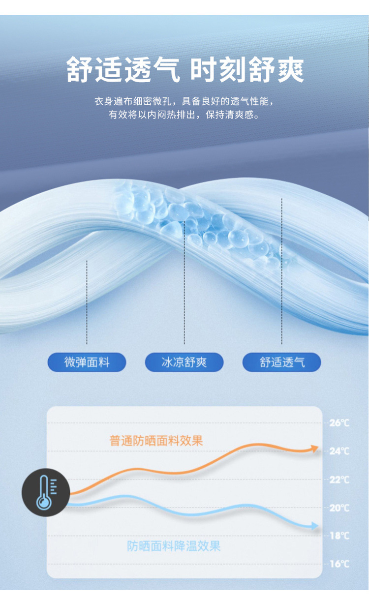 UPF50+冰丝防晒衣女户外防紫外线时尚大帽檐原纱防晒服男外套定制详情13