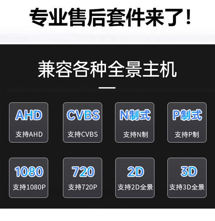 汽车360°度通用环景摄像头匹配兼容适用各品牌360全景车载摄像头详情4