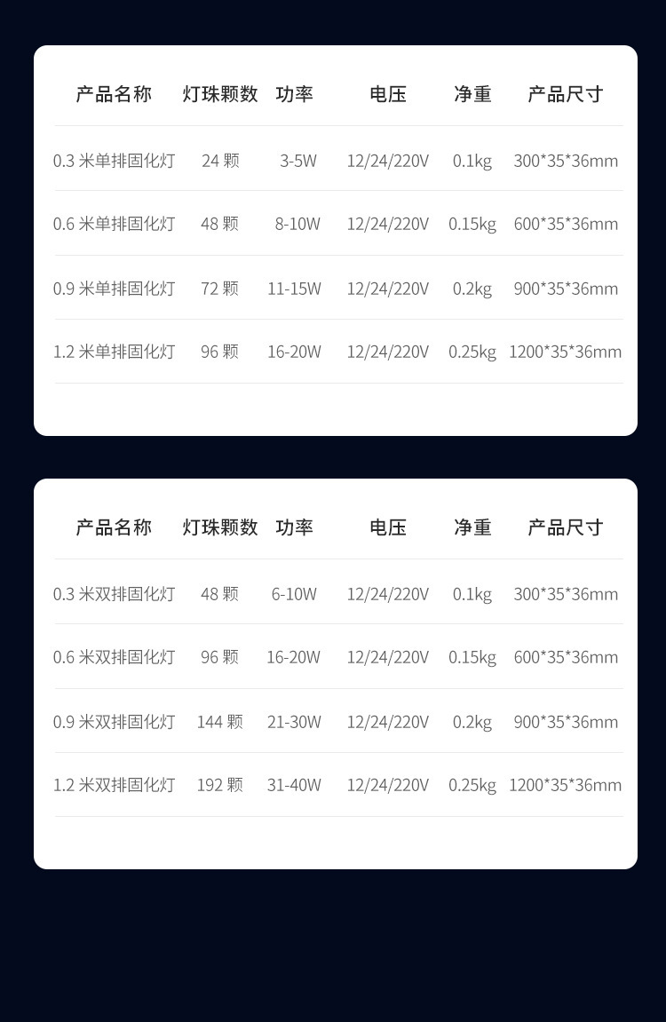 T8一体化LED紫光灯管365 395NM固化晒版诱蚊游泳池UV紫外灯管详情12