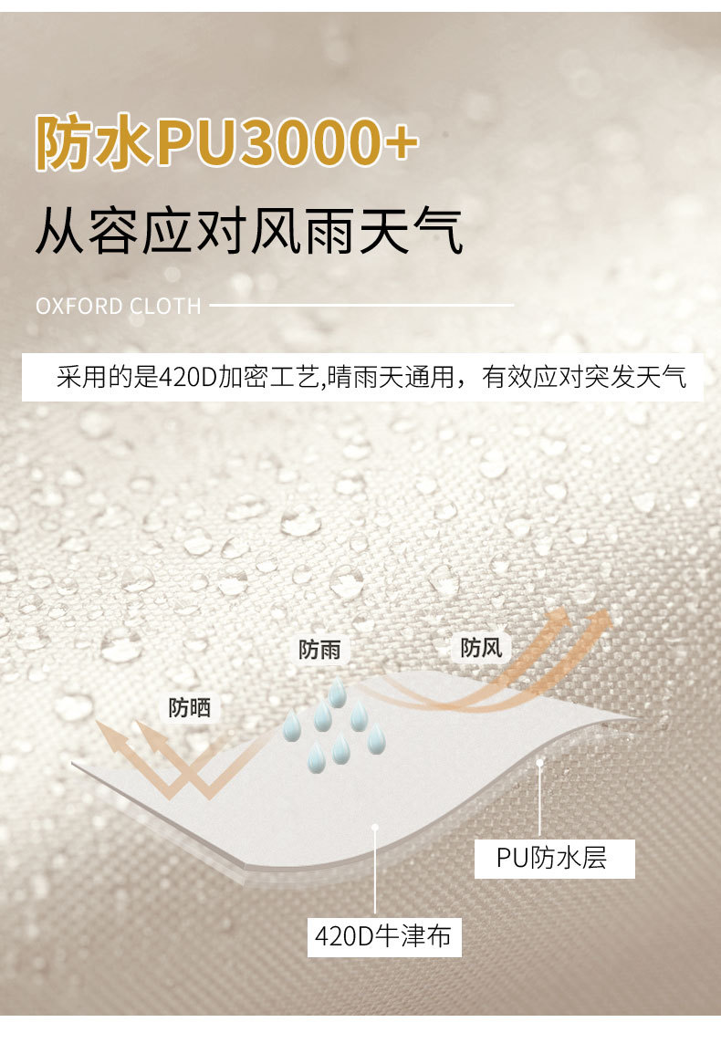 铝合金四脚伞户外遮阳棚带伞摆摊车露营车加大款详情7