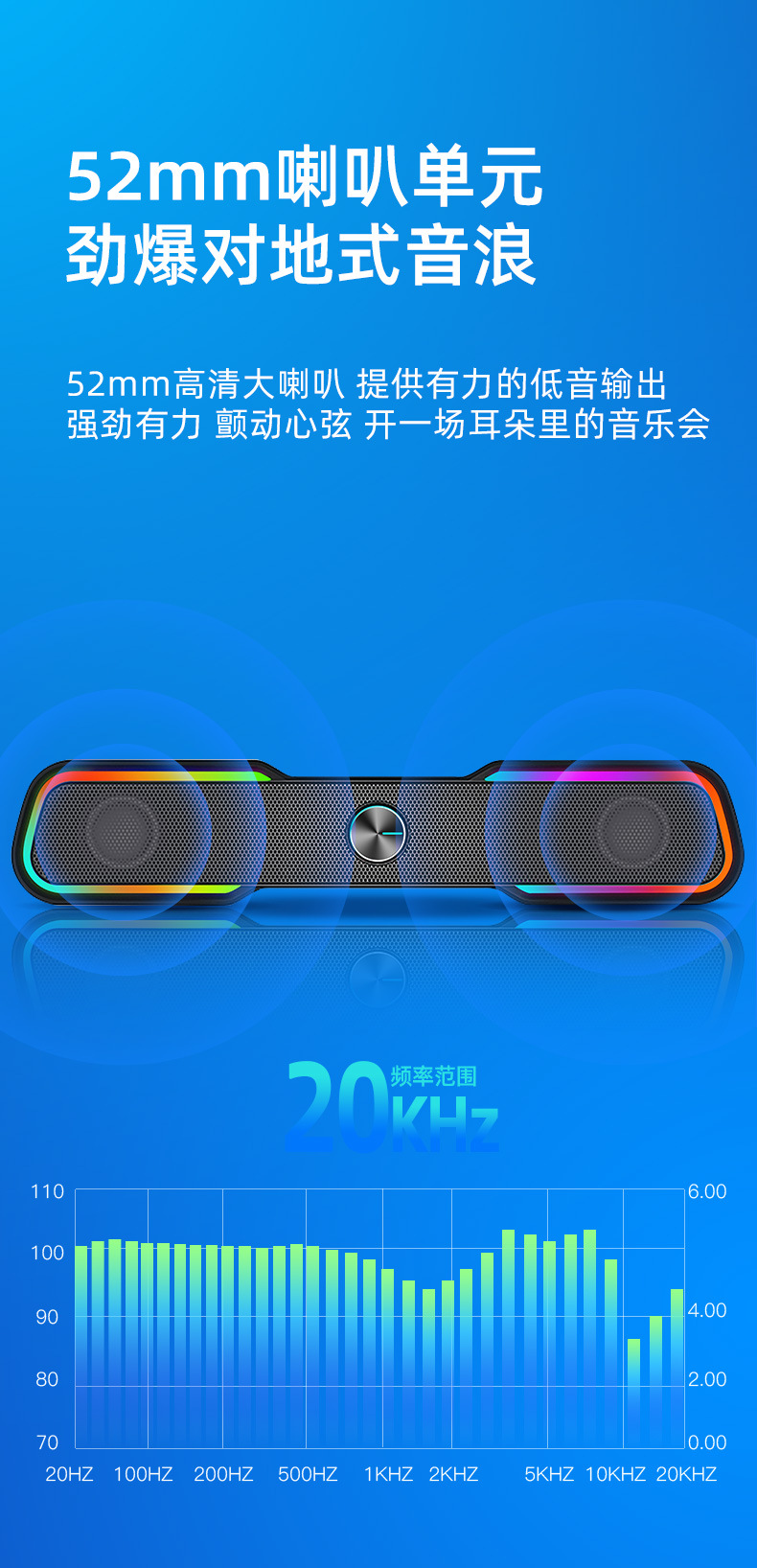 HP DHE-6002S computer audio system, desktop home notebook, wired long speaker, 3D surround sound again pic 2