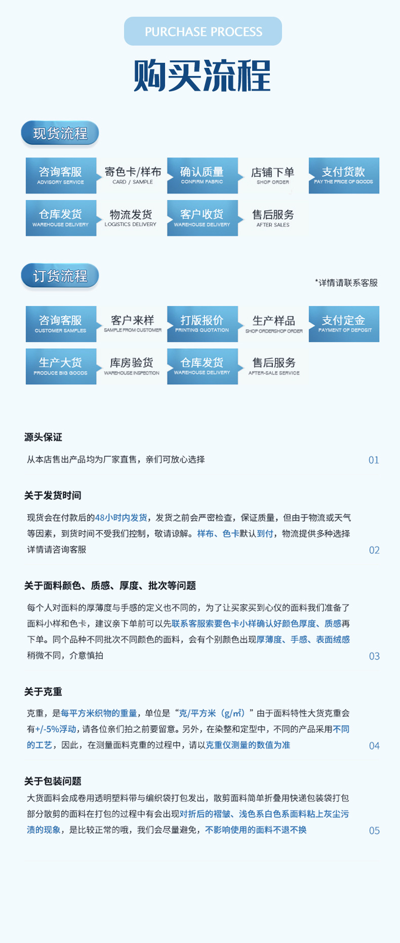 加厚双面法兰绒沙发毯面料布300克法兰绒毛毯家居服睡衣布料布匹详情20