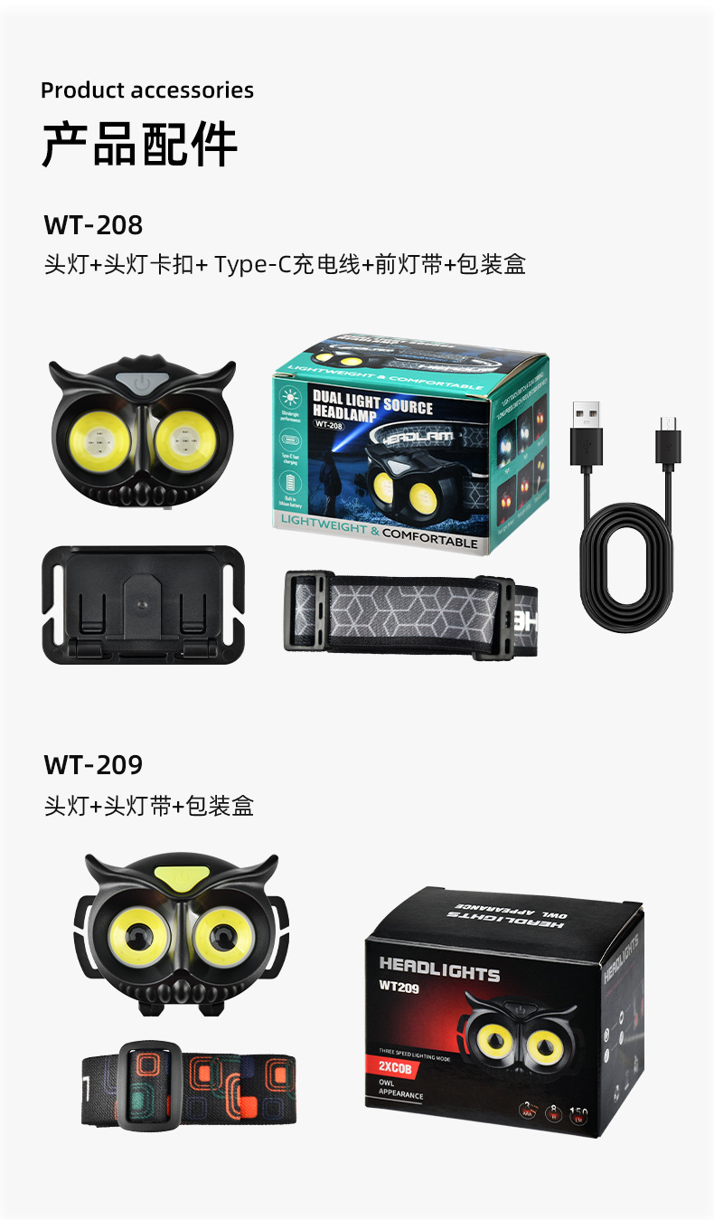 Best-selling induction owl headlamp, high-intensity LED mini portable outdoor camping fishing headlamp, COB warning headlamp pic 18