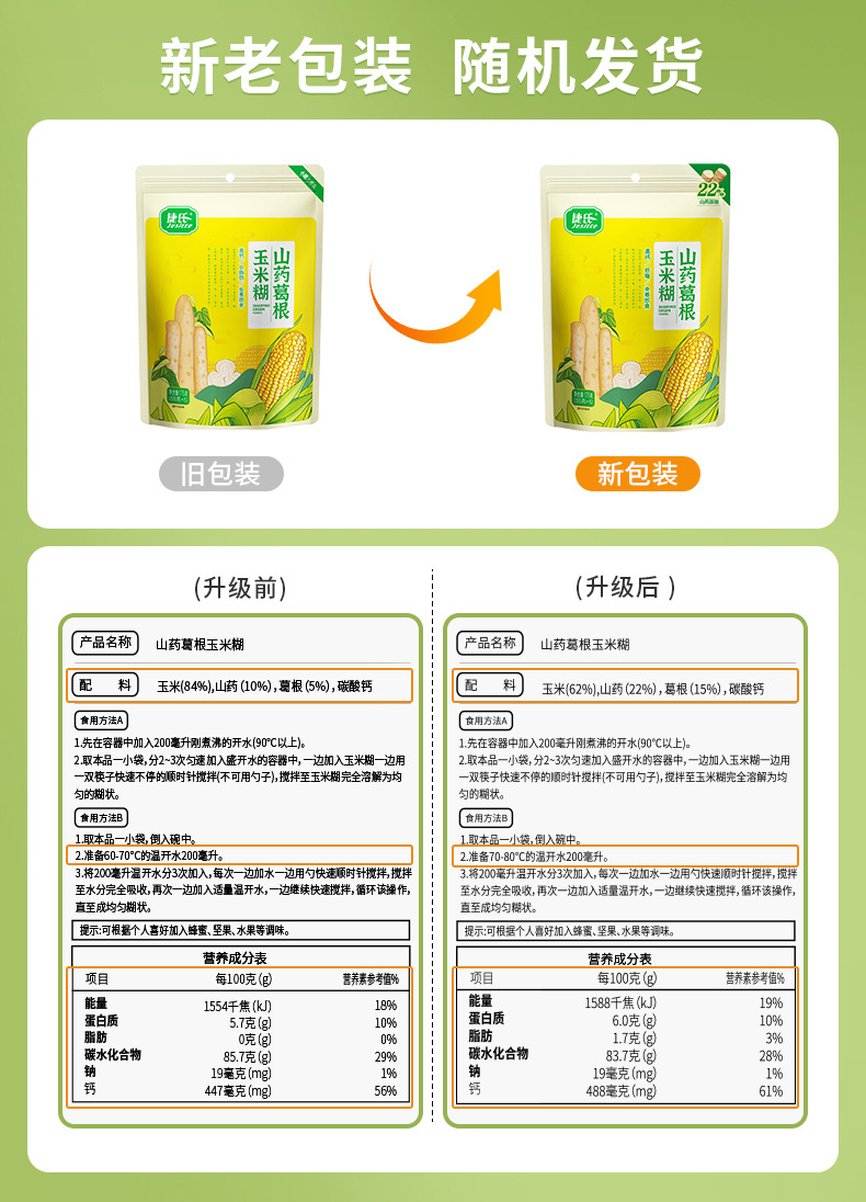 Jieshi Pure Corn Porridge is low in fat and sugar-free. It is a filling, ready-to-drink, bagged nutritious breakfast meal replacement with low calories pic 2