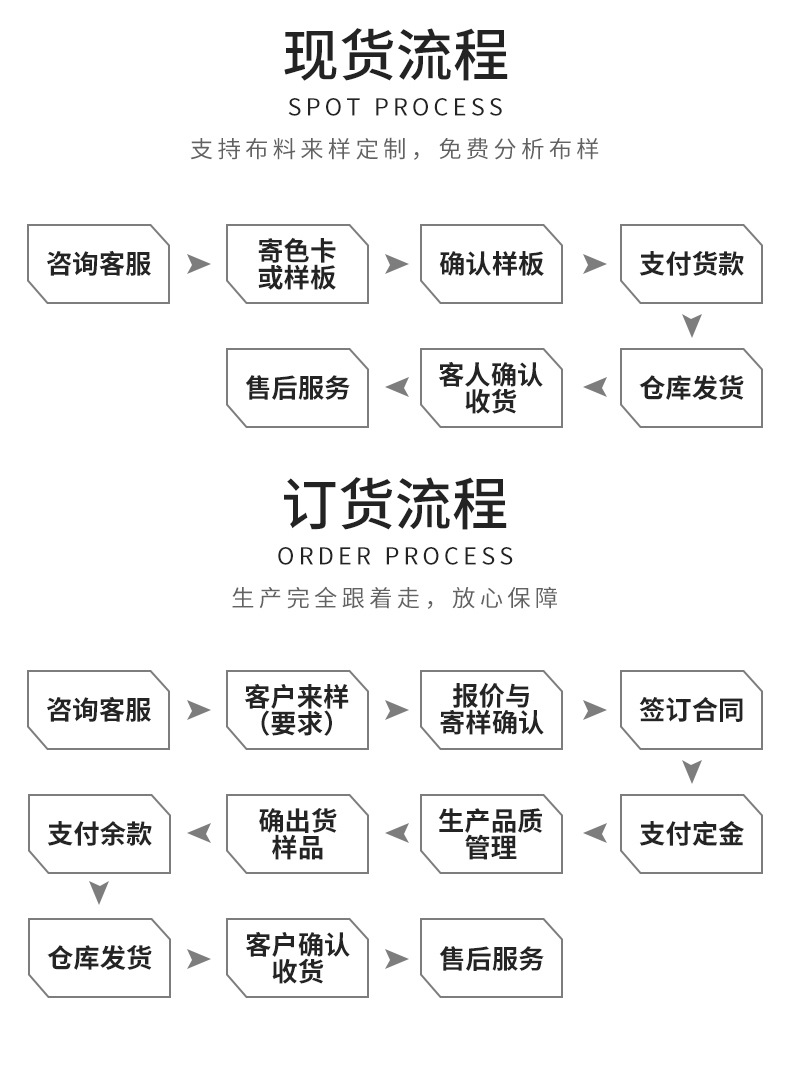 详情2_17