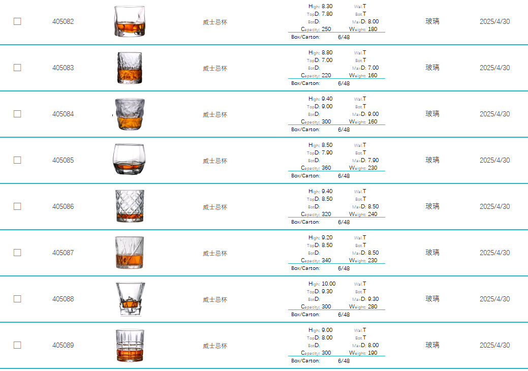 Whisky wine glasses, high appearance level, home wine glasses, European crystal glass, foreign wine glasses, Brandon low glass, bar pic 8
