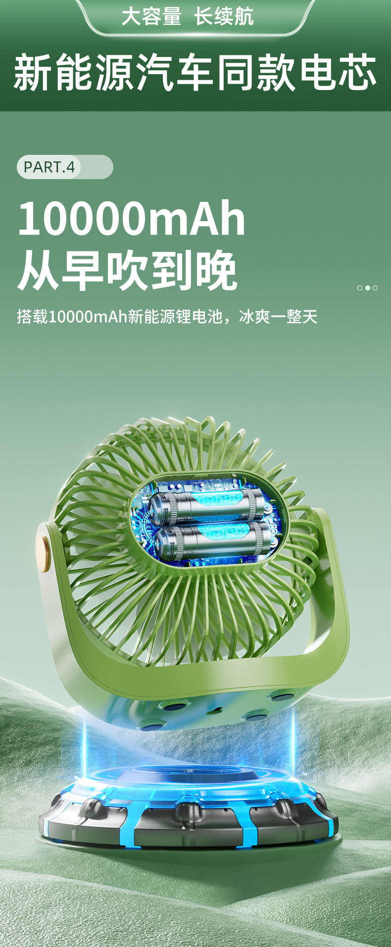 小风扇桌面电风扇小型家用静音办公室usb充电迷你宿舍学生便携式详情35