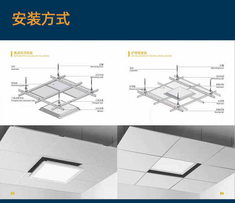 led平板灯600*600办公室集成吊顶面板灯300600厨房卫生间铝扣板灯详情12