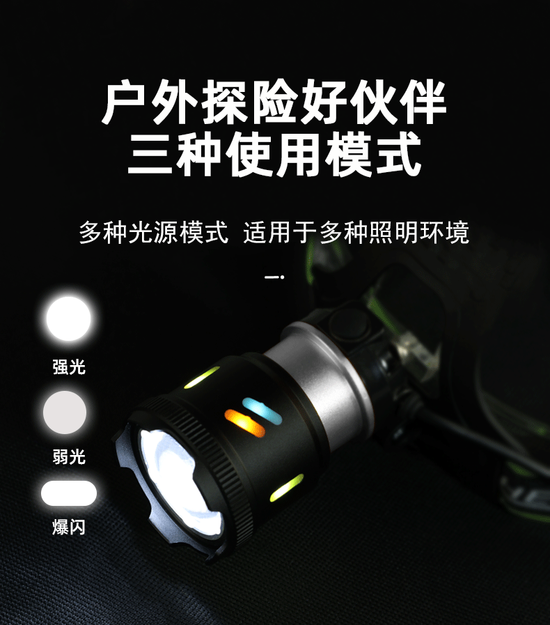 White laser headlamp, telescopic zoom, outdoor strong light long-range flashlight, night fishing, camping head-mounted lighting flashlight, daily necessities pic 3