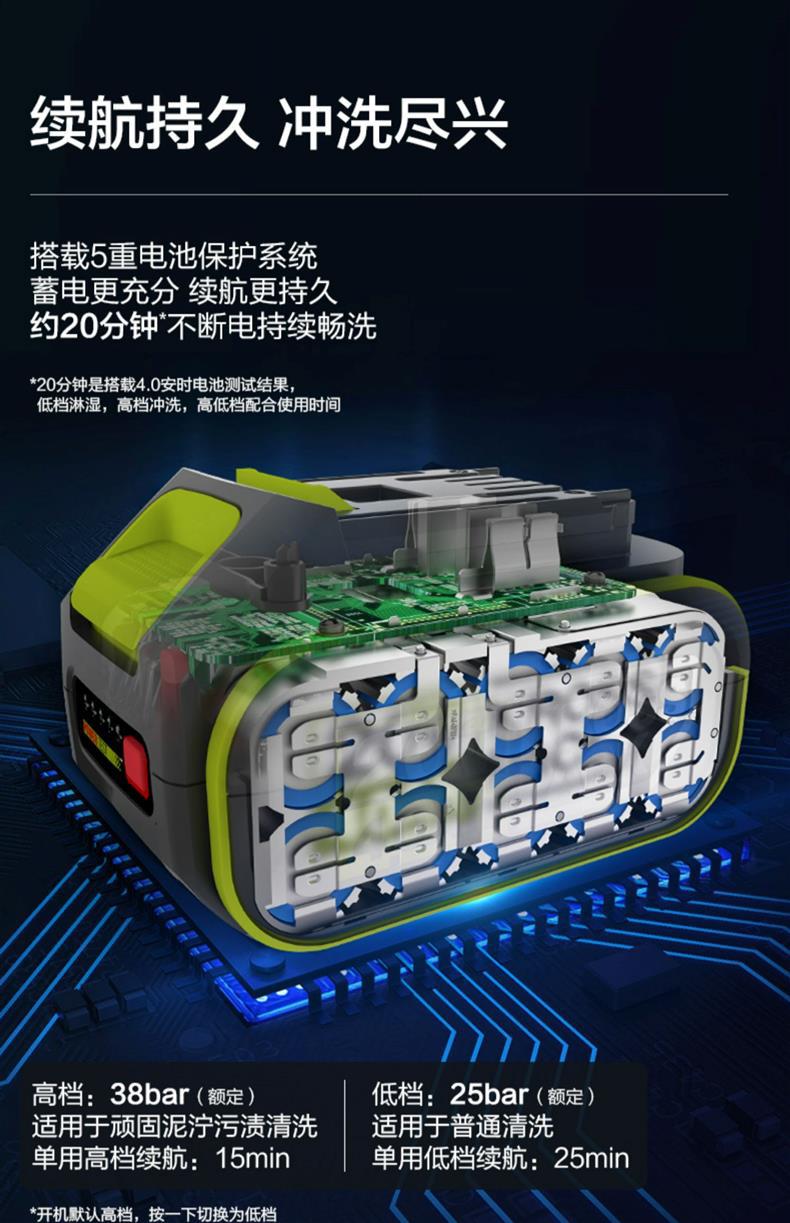 WU633 car wash machine, high-pressure lithium battery cleaning machine, brushless wireless water, WU623 electric car wash water pic 19