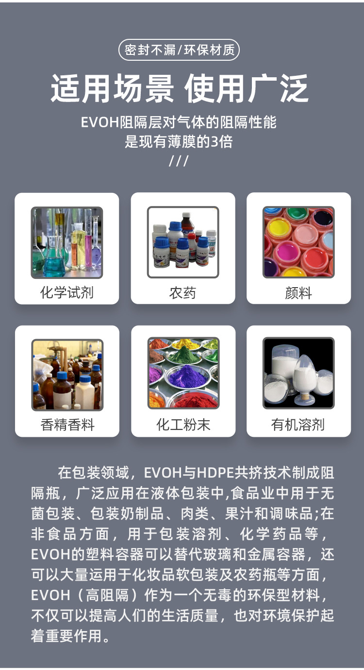 密封塑料瓶耐腐蚀化工试剂10-1000ML高阻隔瓶兽药鱼饵有机农药瓶详情3