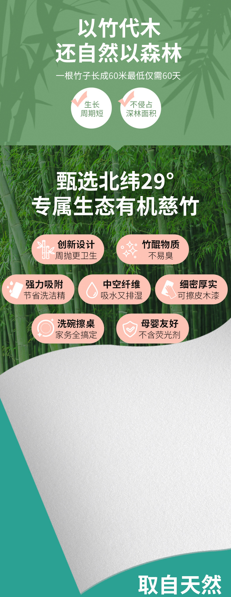 周抛抹布竹纤维懒人抹布厨房专用不沾油洗碗布家用加厚吸水清洁布详情9