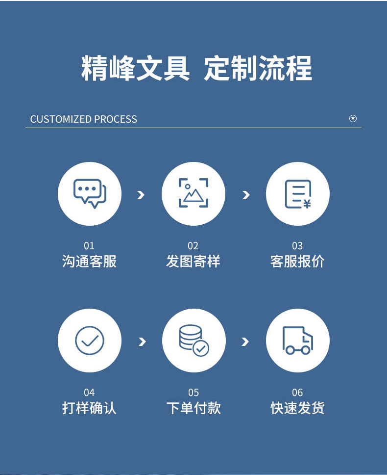 俄文政区地球仪学生学习专用教具高清25CM立体全塑地球仪模型批发详情3