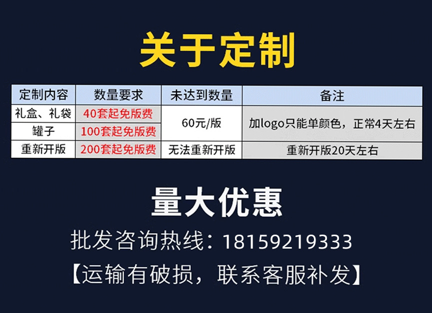 定制陶瓷茶叶罐创意葫芦罐红茶白茶欢喜礼盒水杯配置喜庆茶叶罐装详情1