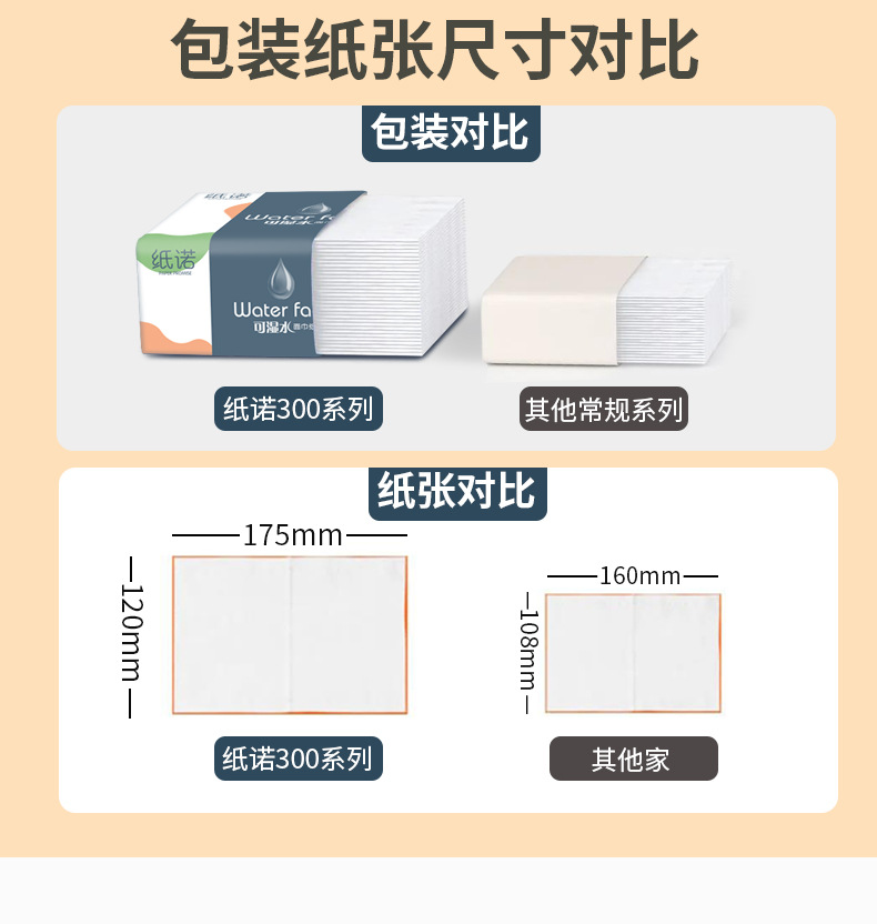 Large packs of tissues, tissues, toilet paper, wettable tissues, tissues, facial tissues, napkins, commercial, household and hotel wholesale pic 5