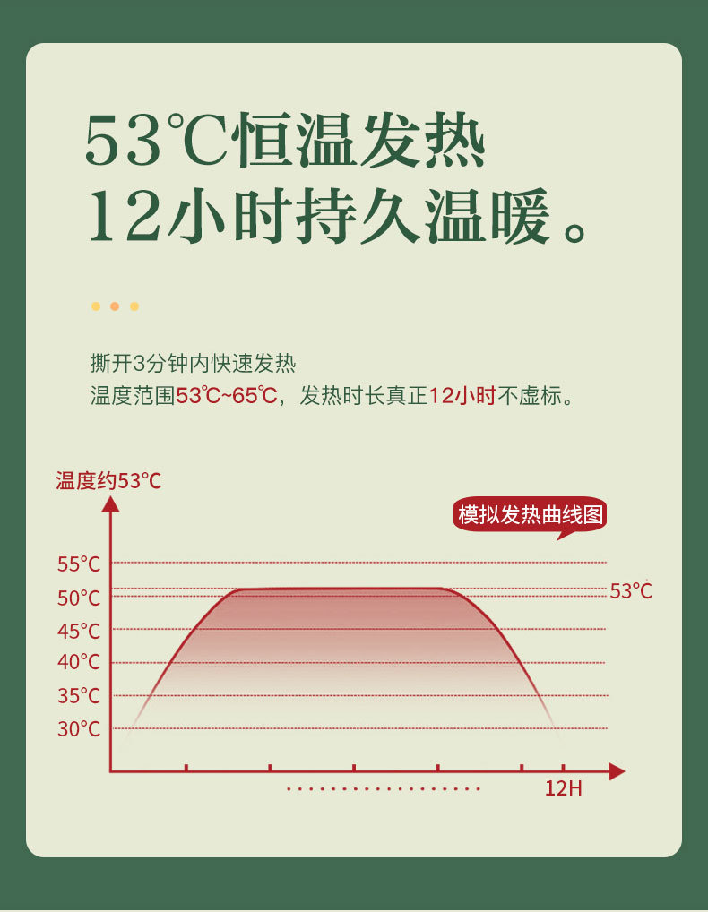 天虹新款生姜暖宝宝贴李湘代言持久发热益母草暖身贴日用百货暖贴暖宝宝发热贴详情6