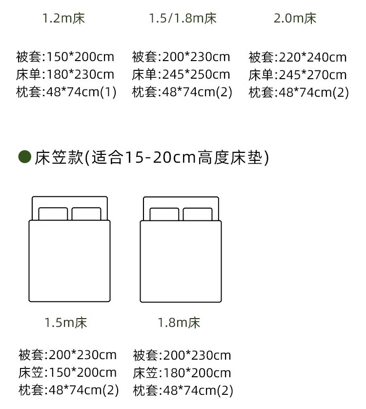 a类轻奢100S天丝棉四件套法式提花高级感被套全棉裸睡床上用品详情7