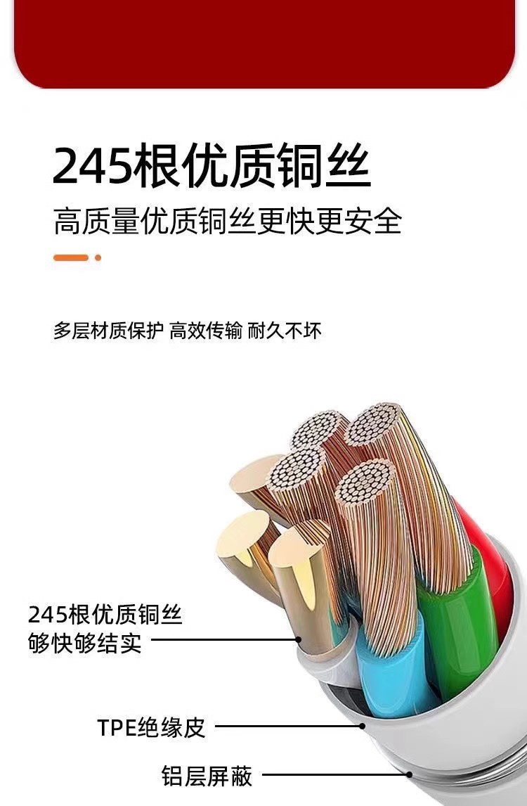 200W充电线适用VIVO/iQOO手机11pro充电线120W闪充线11s双typec10详情8