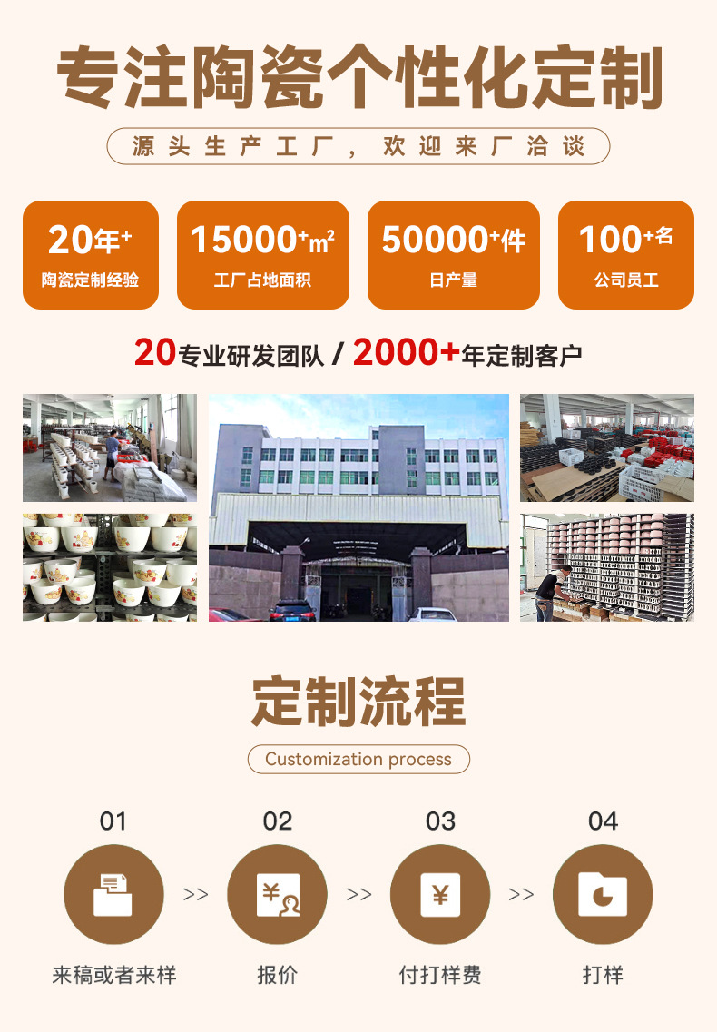 白色带绿色花卉藤蔓图案圆形塑料密胺陶瓷餐具盘子家用餐桌装饰详情2