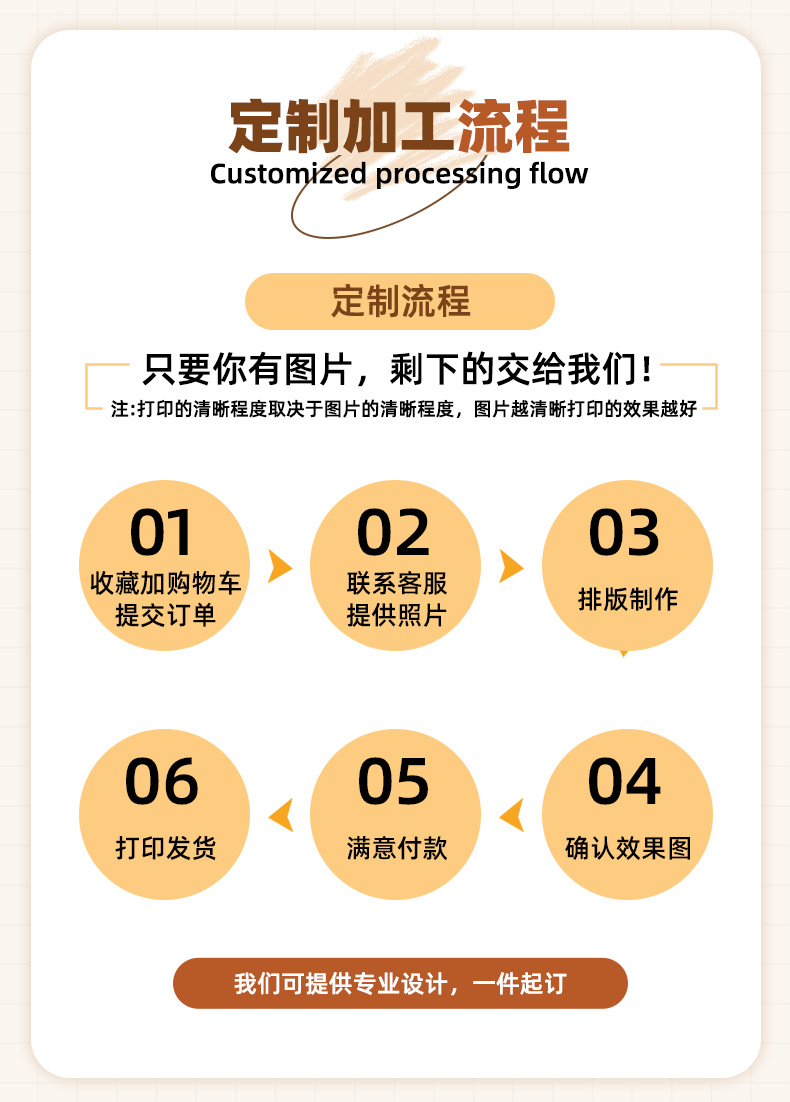 多功能前置开口行李箱20寸拉杆箱拉链款旅行箱大容量密码箱登机箱详情21