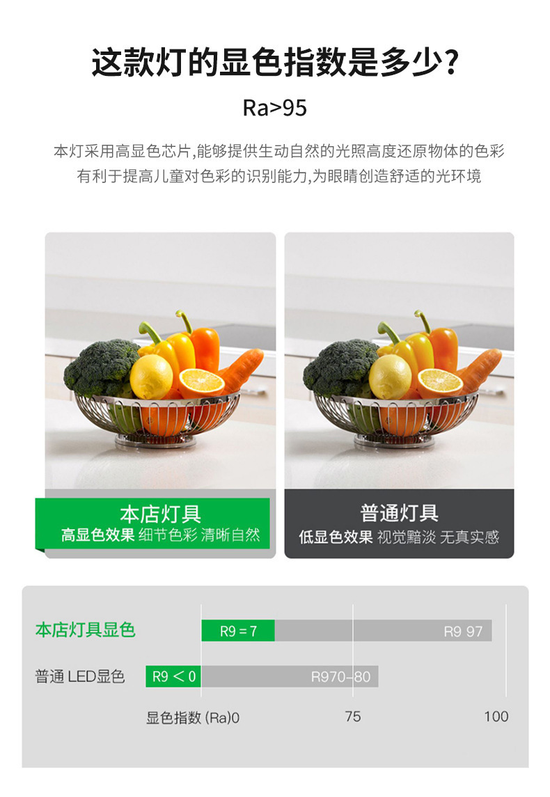 卧室灯极简led吸顶灯现代简约主卧房间2025新款餐厅广东中山灯具详情4